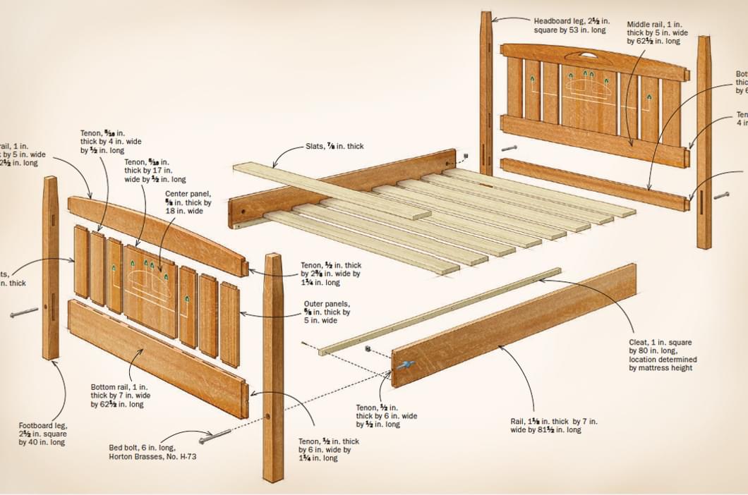 Stickley-Inspired Bed