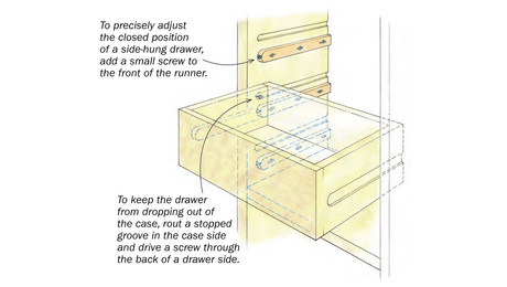 side-hung drawers