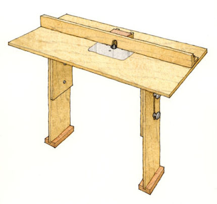 Free Router Table Plans How To Build A Simple - Diy Router Table Uk
