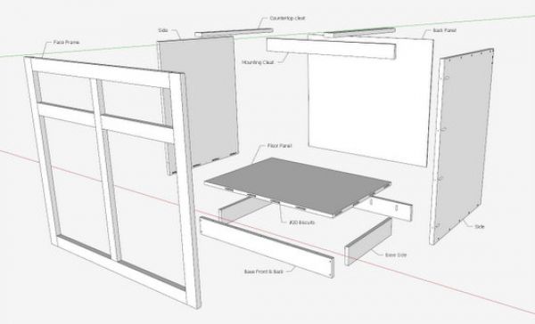 Kitchen Cabinets The Engineer S Way Finewoodworking