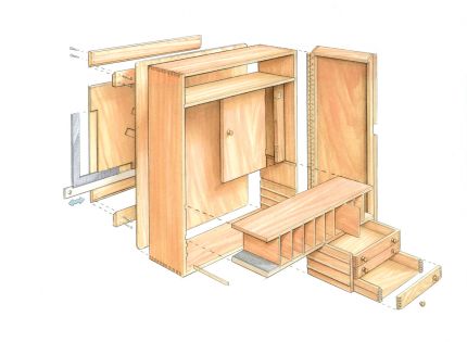 Quick to Build Tool Cabinet - FineWoodworking