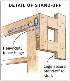 Swinging Rack