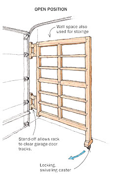 Swinging Rack
