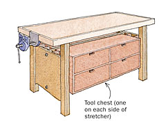 Knock-Down Workbench Holds Two Tool Chests - FineWoodworking