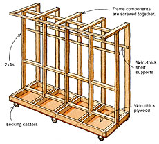 Lumber and Tool Storage Cart