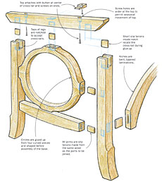 Slip tenons simplify joinery
