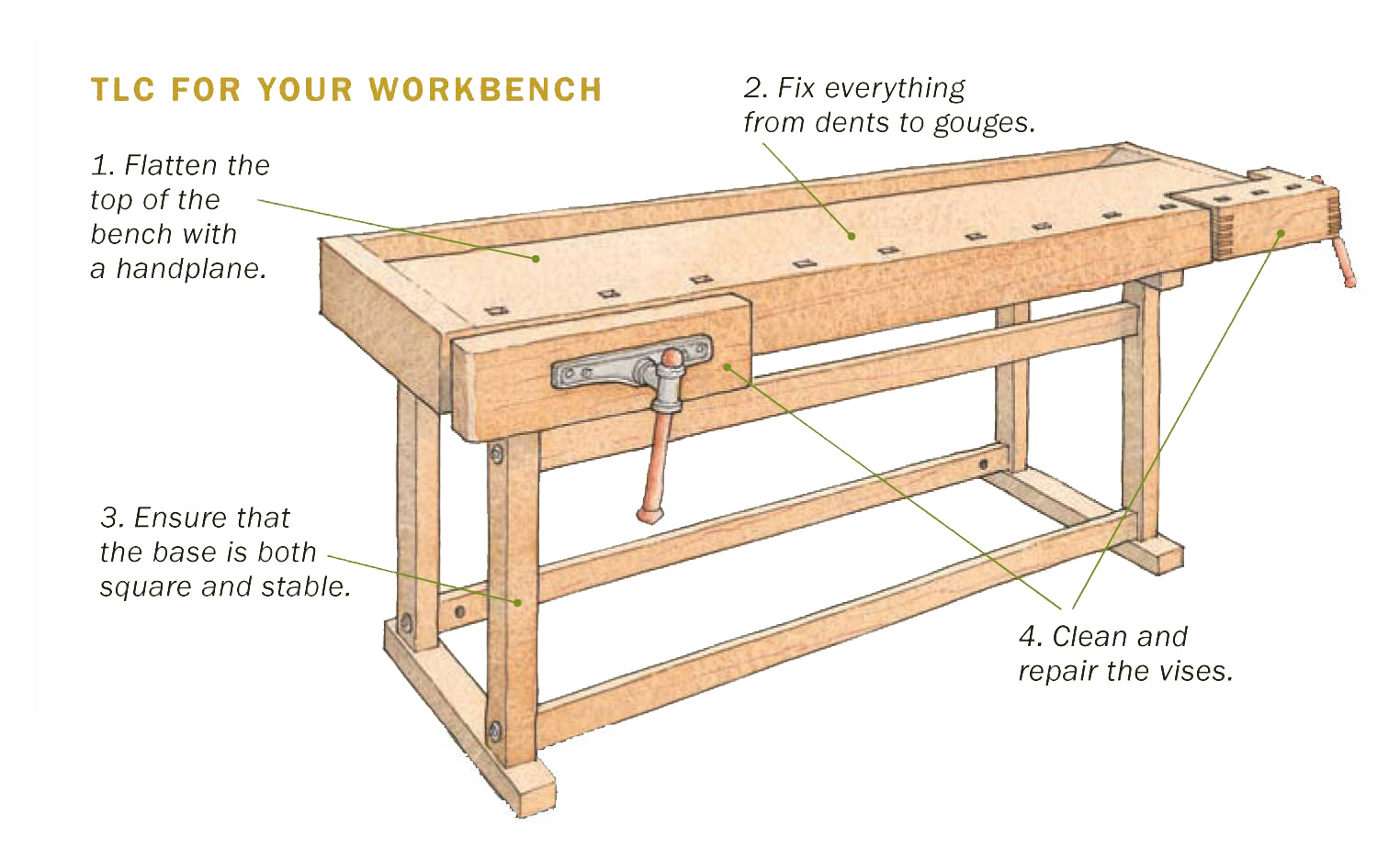 How To Rehab A Traditional Workbench Finewoodworking